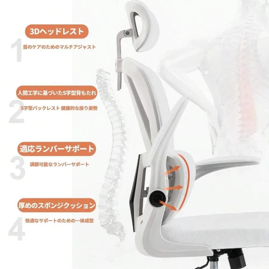 ホワイト ゲーミングチェア 3Dヘッドレスト