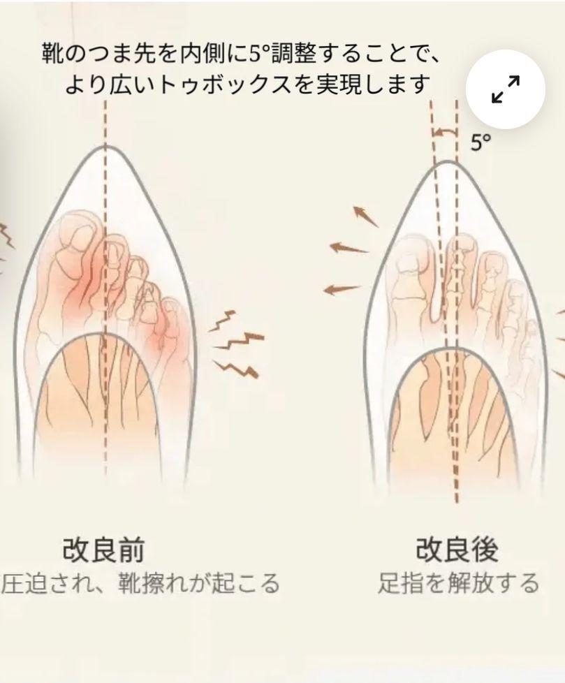 [Aria 5°] ポインテッドトゥ フラットシューズ