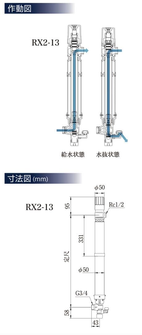 RX2-13 ×