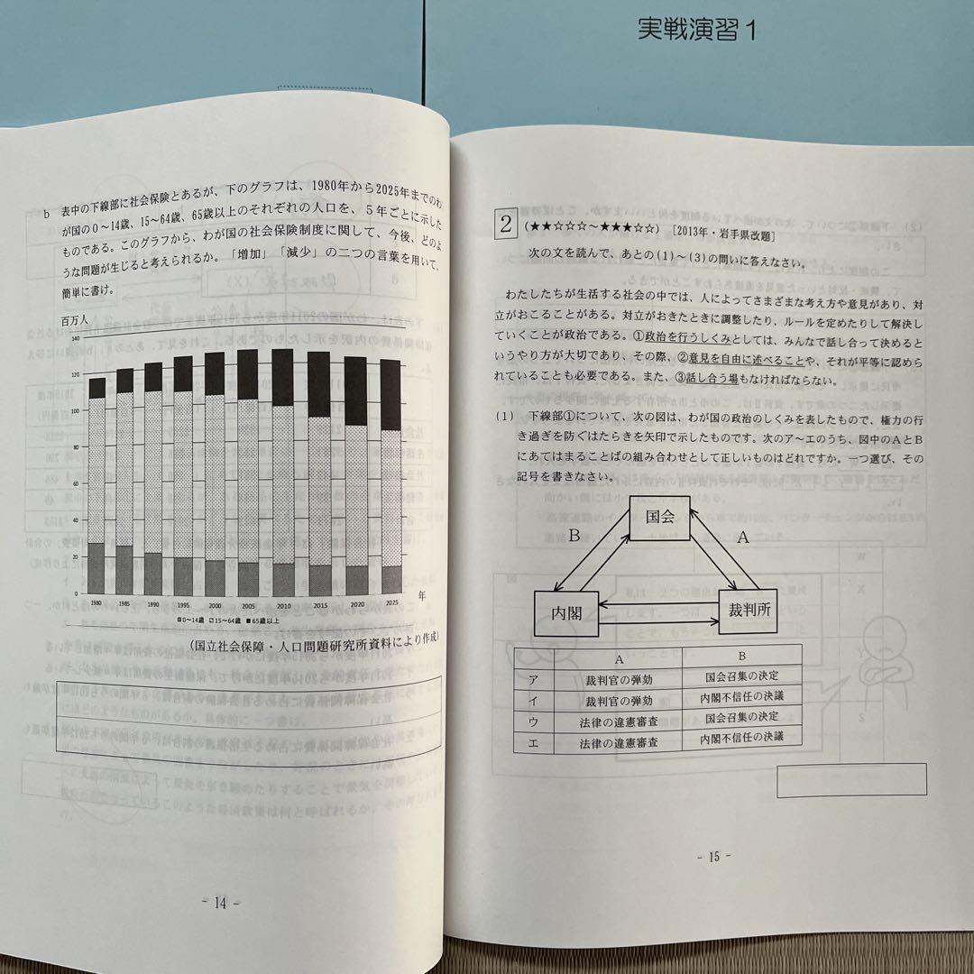 MAIN SAPIX 中学3年 社会
