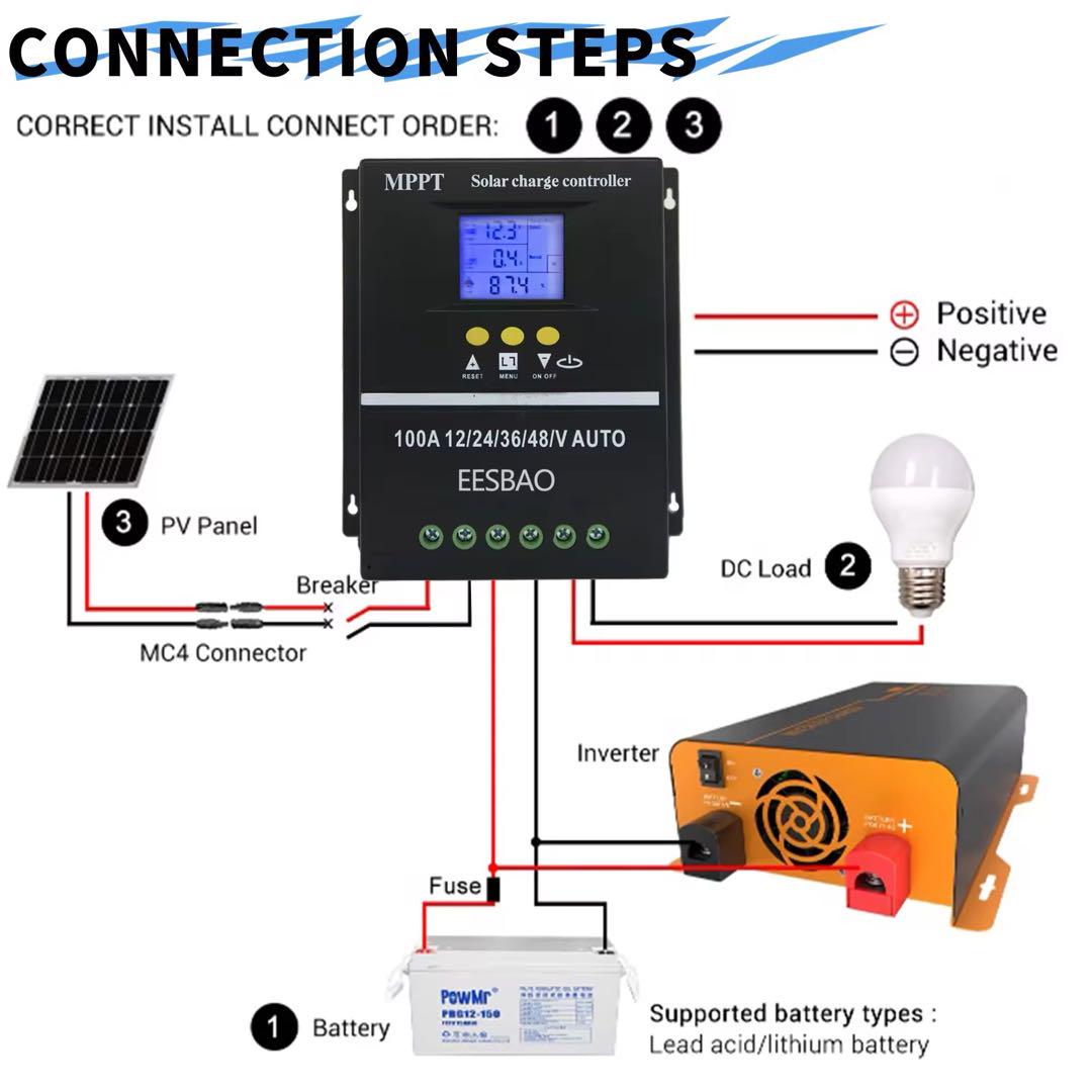 自動管理ソーラーチャー ジコントローラー USB 過負荷保護 MPPT 100A