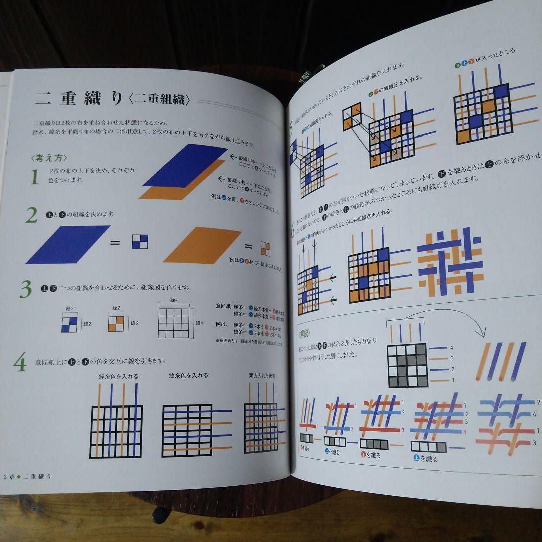 手織り工房 (ハンドクラフトシリーズ 146) Amazon.co.jp: 手織り工房 (ハンドクラフトシリーズ 146) : 彦根