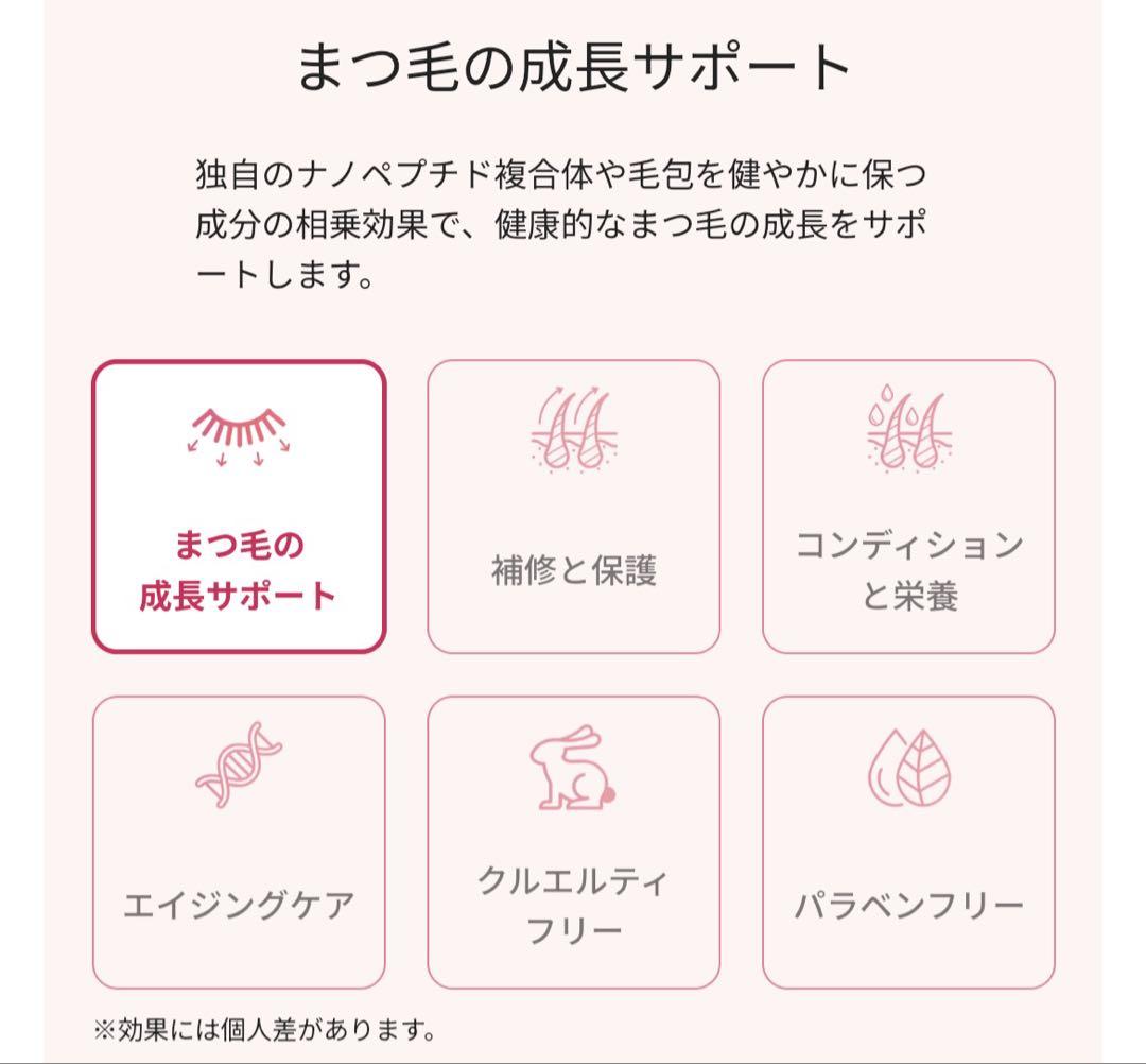 SoAddicted ラッシュアディクト まつ毛美容液
