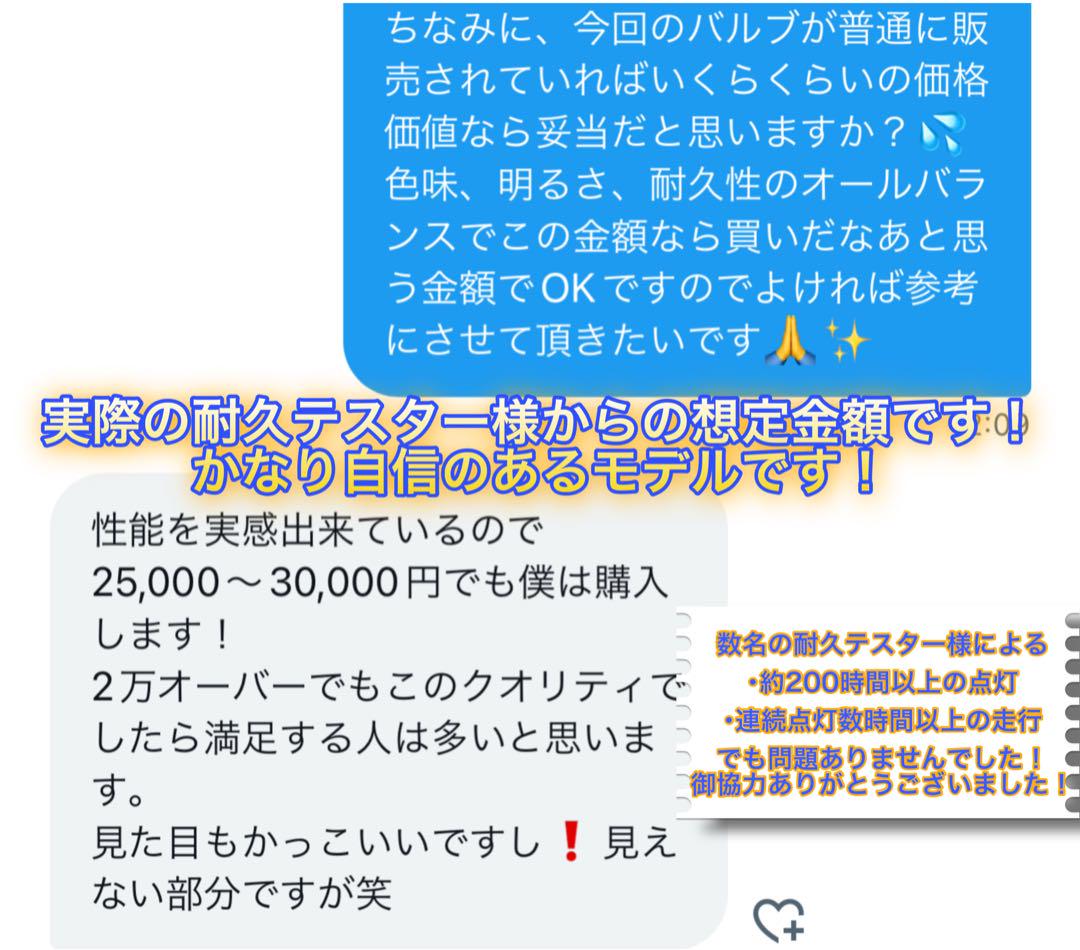 H11 LED ヘッドライト WS55 ロービーム ハイビーム フォグ 156