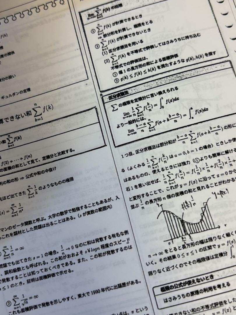 Amazon.co.jp: 鉄緑会 数学定石集 SA 高3 : 文房具・オフィス用品