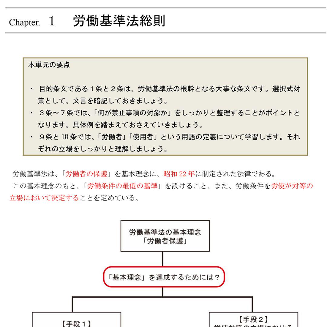 2025社労士 DVD講座