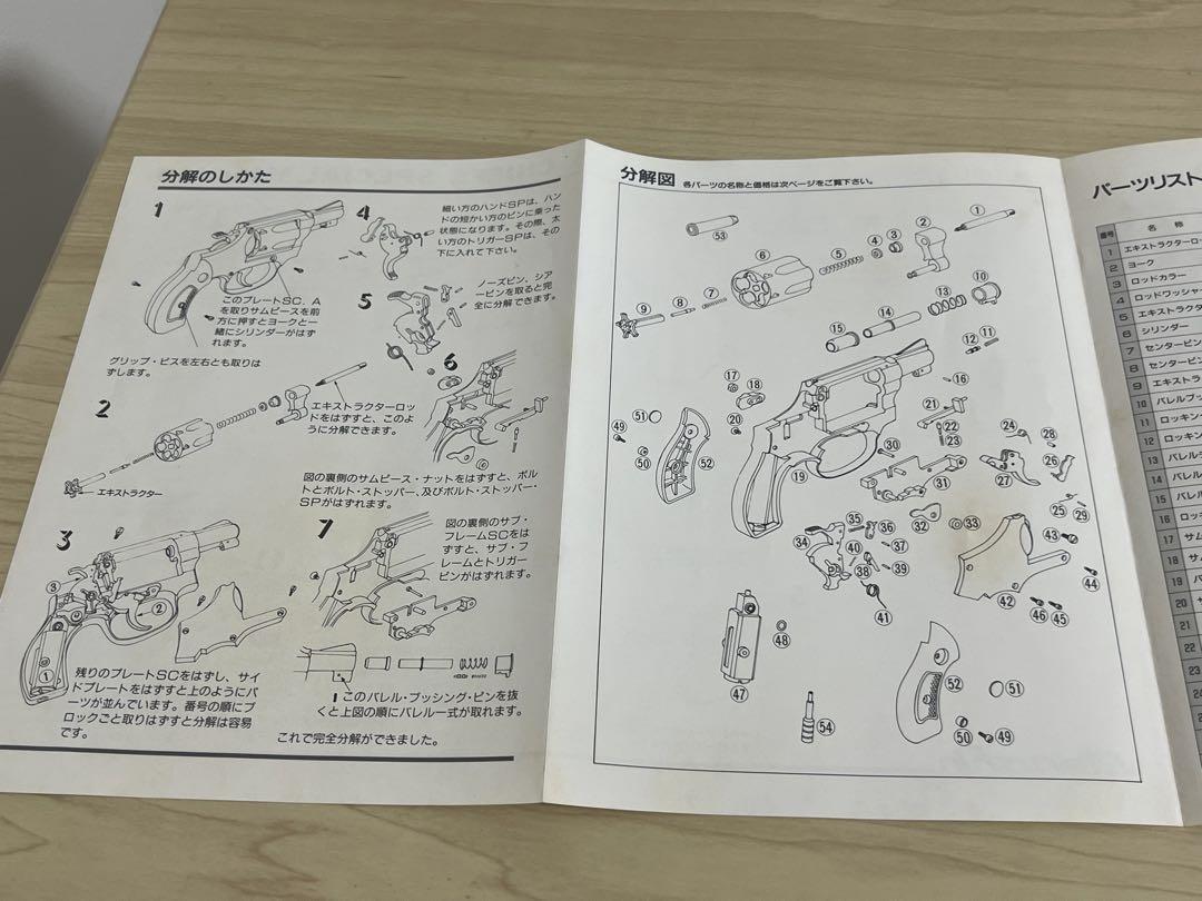 マルシン製リボルバーM36 チーフスペシャル　メタルフィニッシュ(ガスガン)