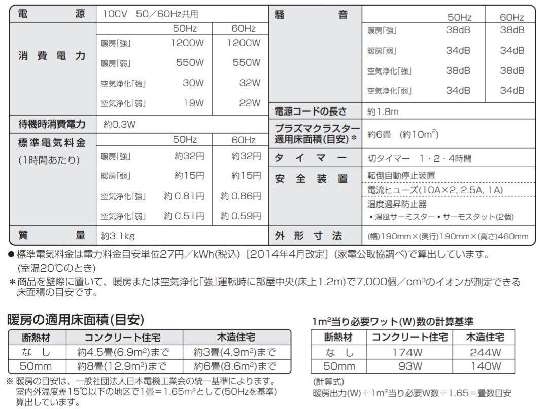 シャープ2020年製プラズマクラスターセラミックファンヒーター 極美品 送料無料