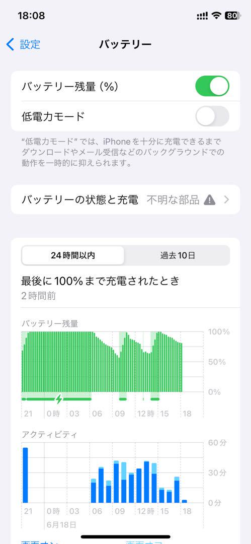 iPhone11Pro 64G
