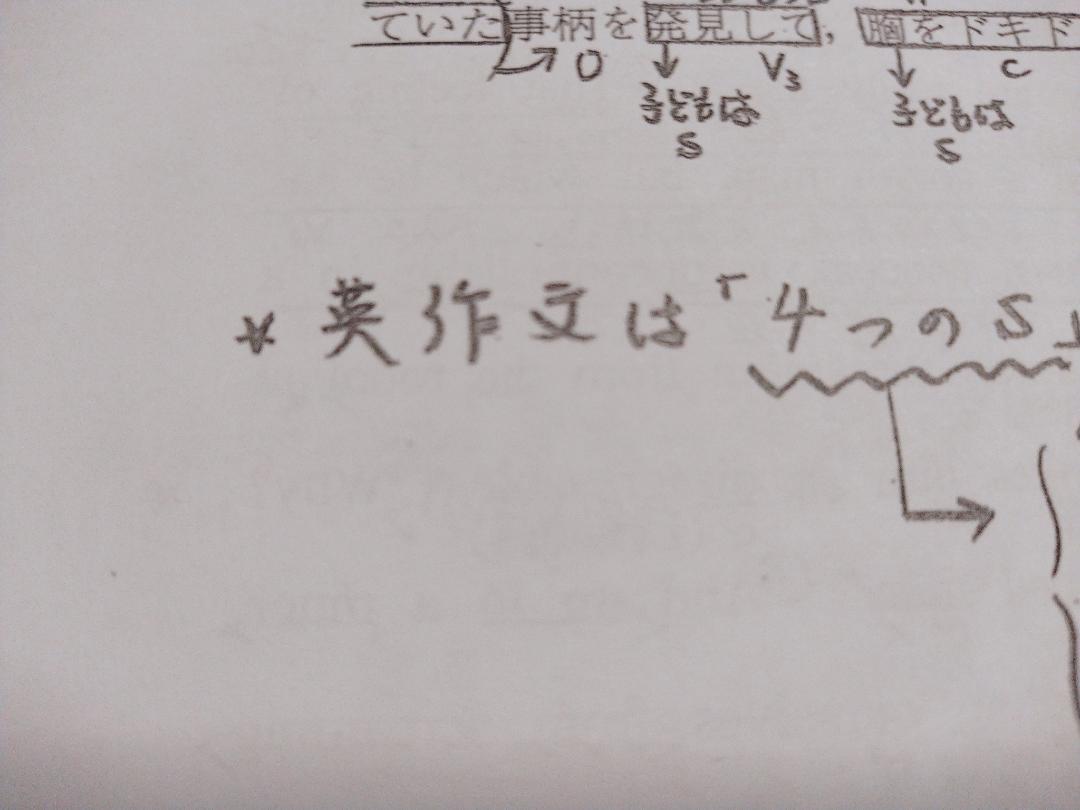 駿台の久山道彦先生による京大英語プレの最新版　問題と講義解説フルセット　鉄緑会