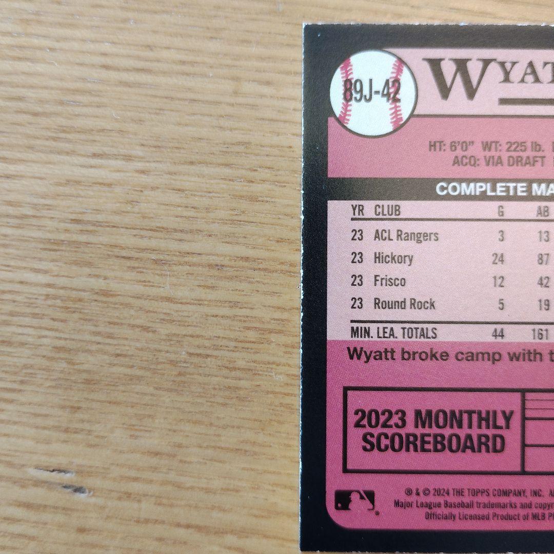 2025