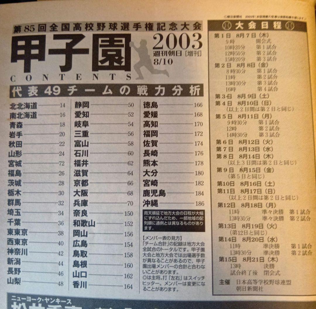 週刊朝日増刊 第49回全国高校野球選手権大会（昭和42年） 選手