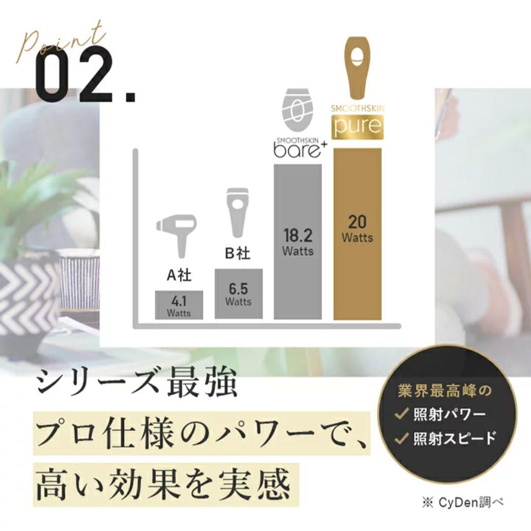 ★新品未開封★スムーズスキン pure fit 家庭用光脱毛美容器 白