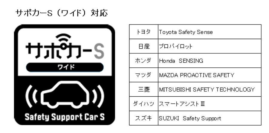 エブリィーバン クリッパー スクラム DA17V専用 本革ハンドルカバー