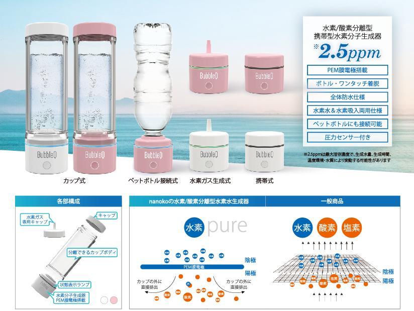 Nanoko 水素分子生成器 ( 水素吸引器 )BubbleQ-30　新品未使用