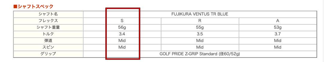 クラブ FUJIKURA VENTUS TR BLUE 5-S, Diamana R60