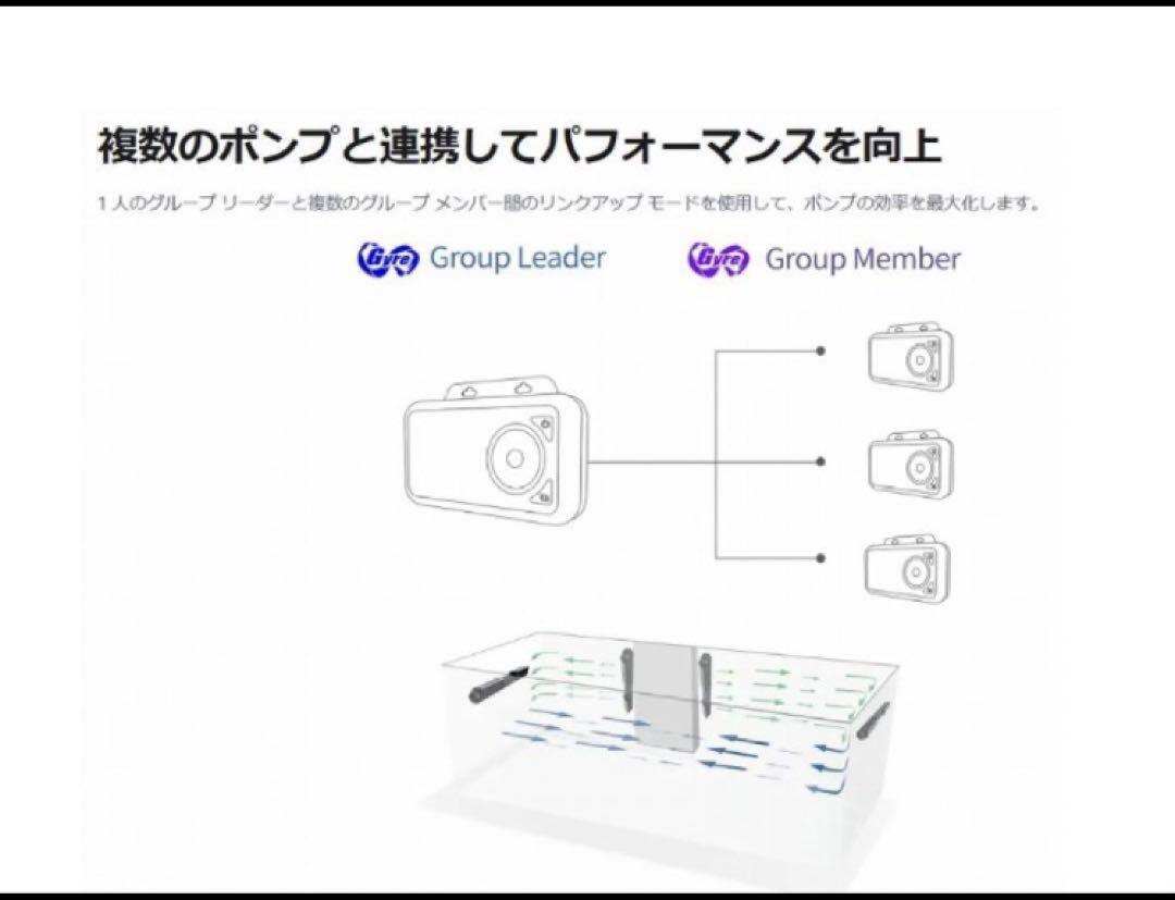 ☆在庫僅か☆Maxspect 最新Gyre水流ポンプMJ-GF 308