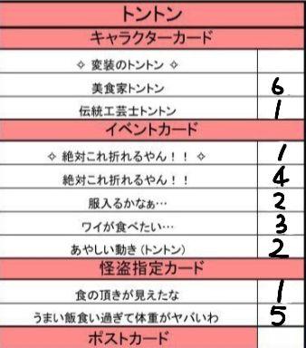 我々だ インパクトユー トントン まとめ売り - メルカリ