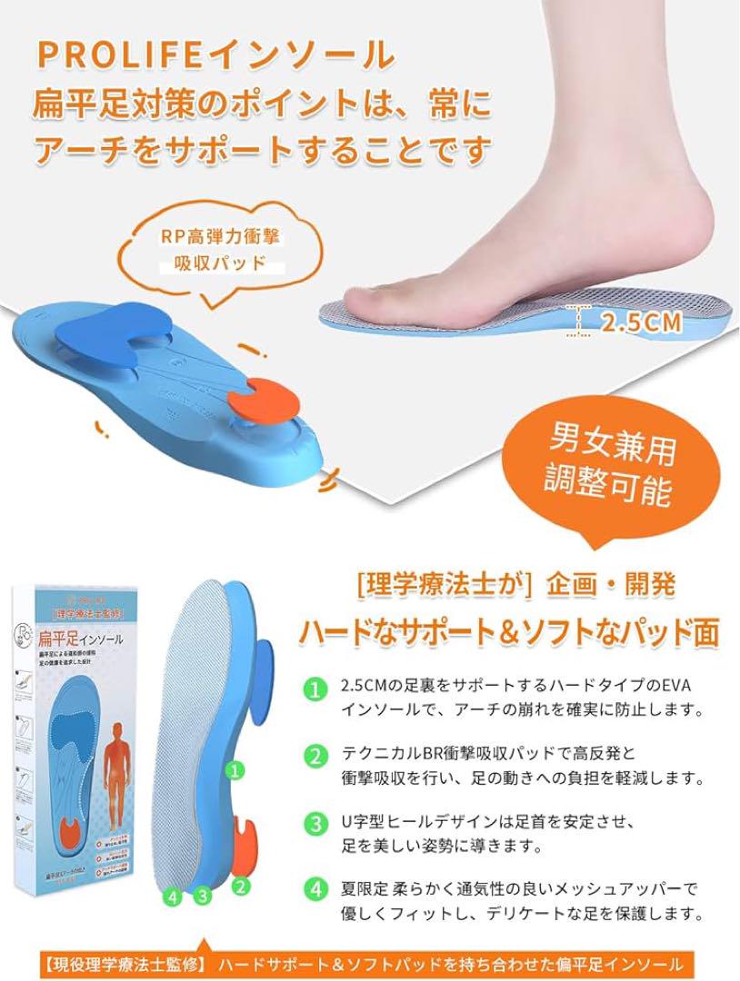 偏平足 立ち仕事