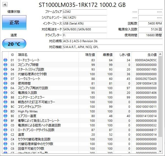 ✨4個セット✨HDD 1000GB✨大容量1TB✨2.5インチ✨03-04