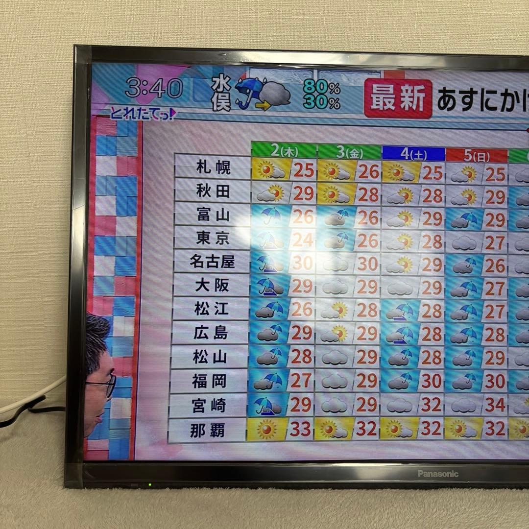 Panasonic　パナソニック 32型 テレビ TH-32J300HT 24年