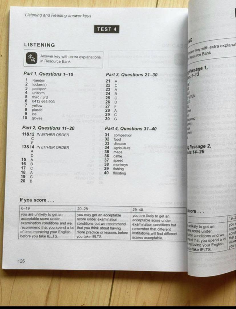 資料付 Cambridge Academic 公認公式問題集 14-19 音源付 Amazon.co.jp: IELTS Cambridge Academic 公認公式問題集19 音源