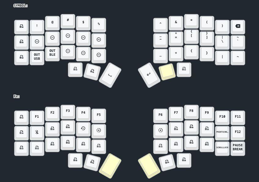 Corne V3 完成品 Bluetooth 自作キーボード 左右分割 ホワイト Corne V3 完成品 Bluetooth 自作キーボード 左右分割 ホワイト