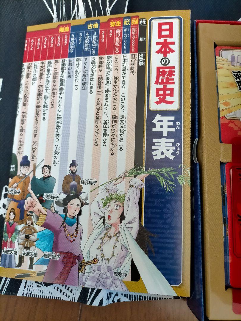 レッド系高価値 yu様専用 未使用に近い『講談社 学習まんが 日本の歴史』発刊記念特別セット 全巻セット 漫画レッド系¥10,