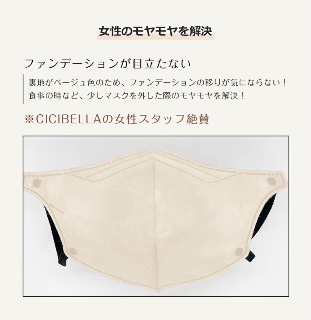 マスク シシベラ 5D