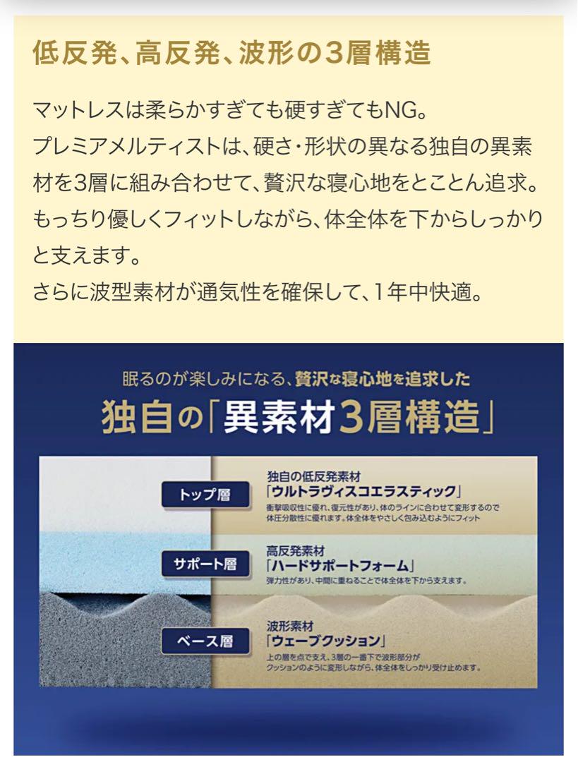 【未使用品】トゥルースリーパー プレミアメルティスト シングル 最上位モデル