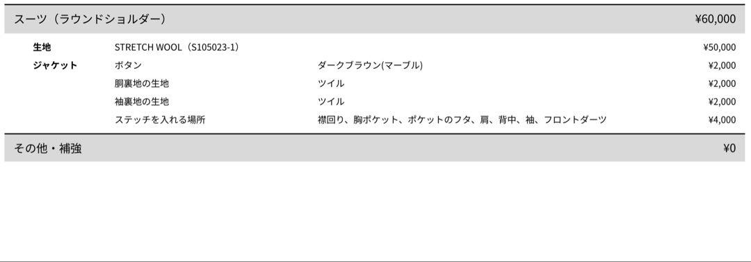 ディファレンス