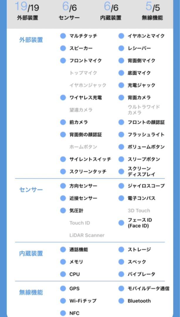 iPhone XR SIMフリー iPhoneXR 64GB 背面割れ ブラック