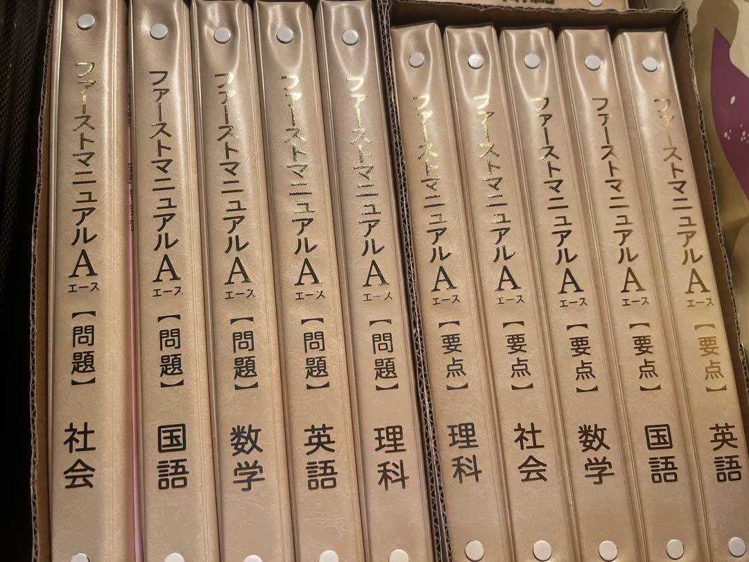 ファーストマニュアルA 問題集・要点集
