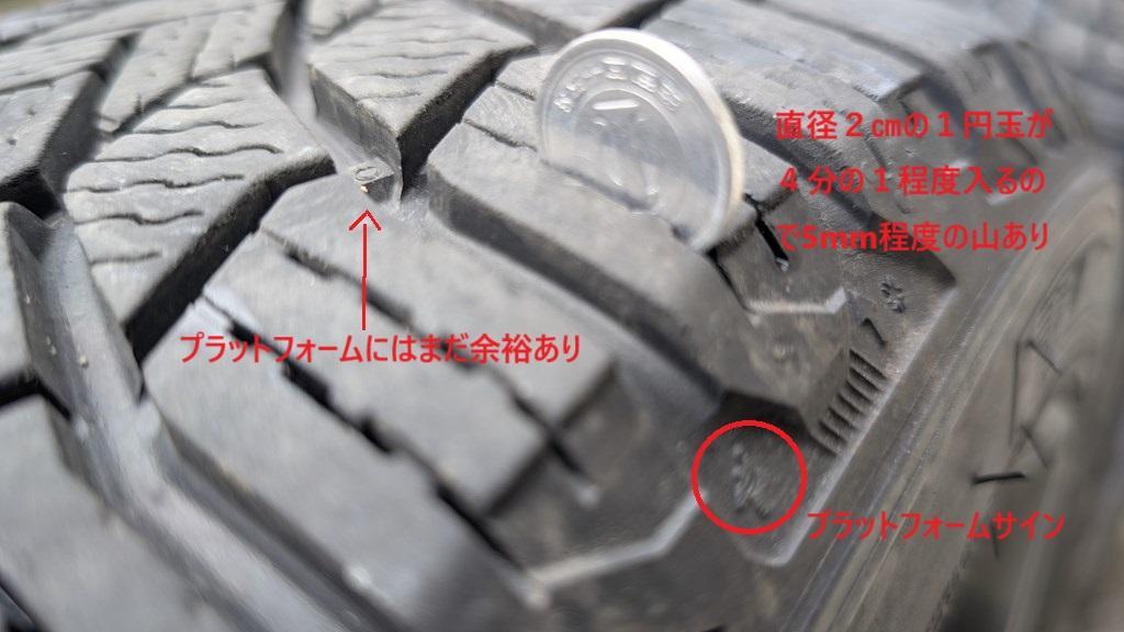 スタッドレスタイヤ　ホイールセット18インチ　X-ICE BMW ３シリーズなど