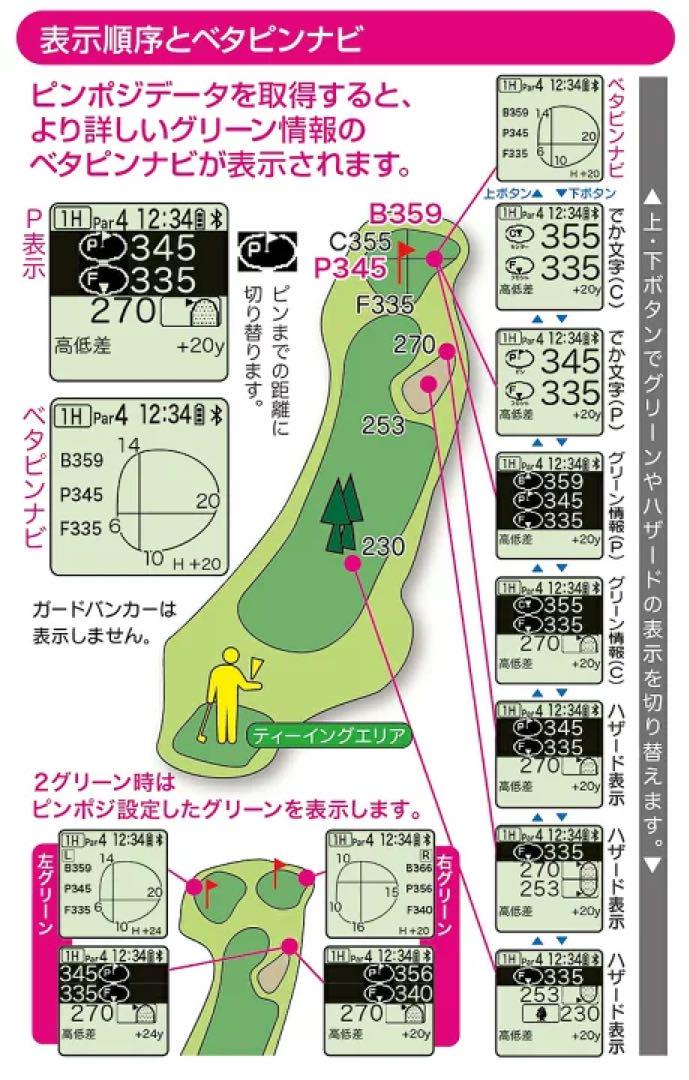 EAGLE VISION イーグルビジョン ez plus4