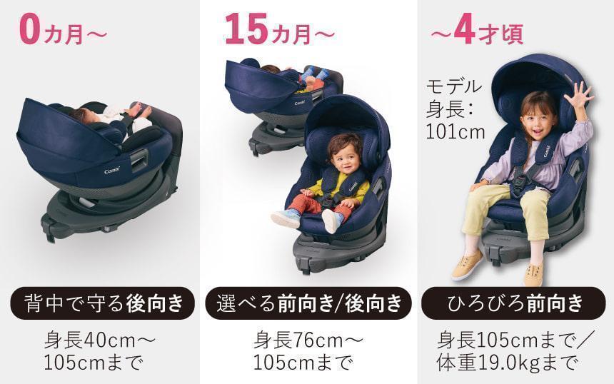 エッグショック