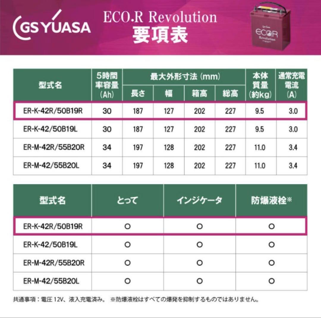 GSユアサ ECOR Revolution K-42R / 50B19R
