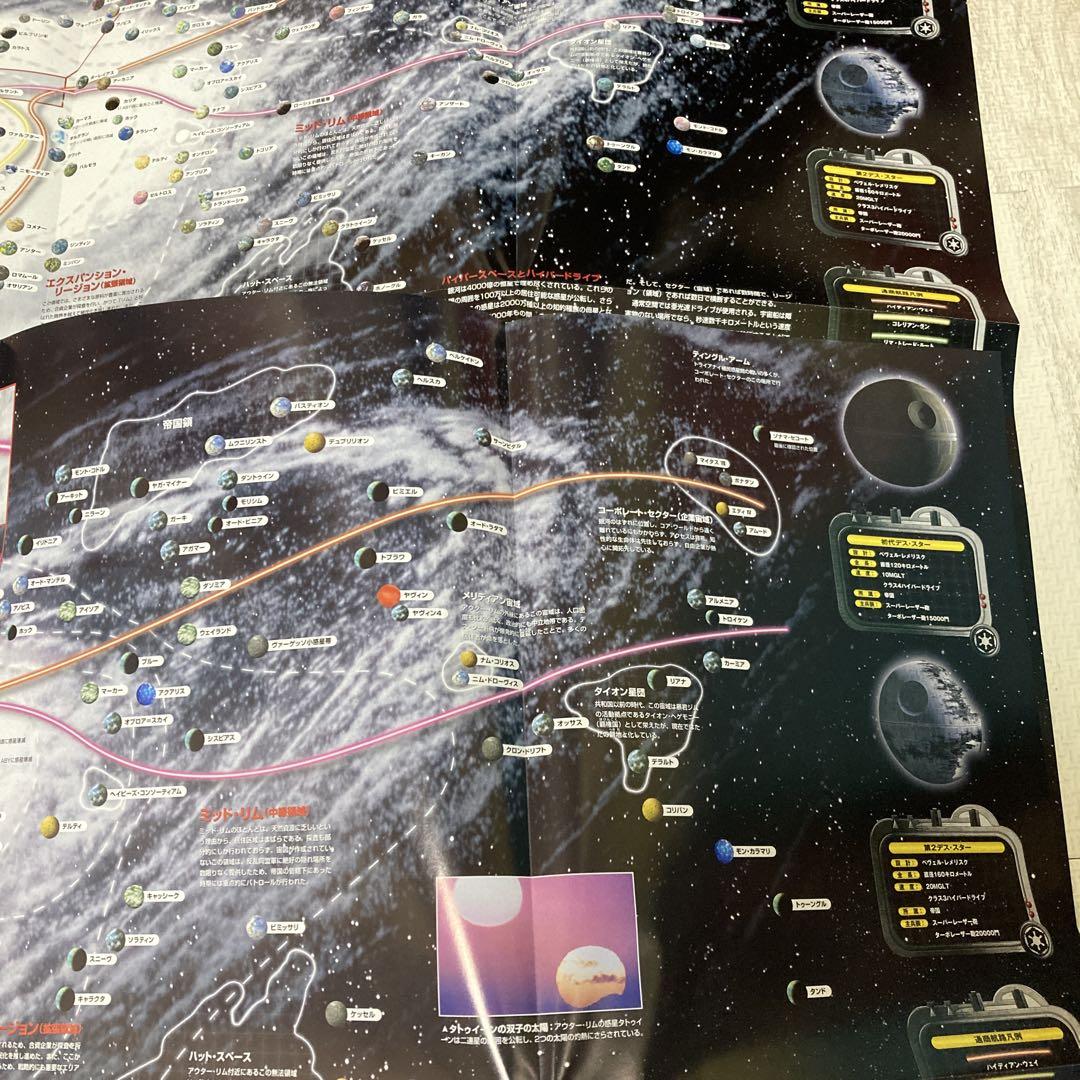 大学生協 割引 先行版 スターウォーズ ファクトファイル①〜④ その他