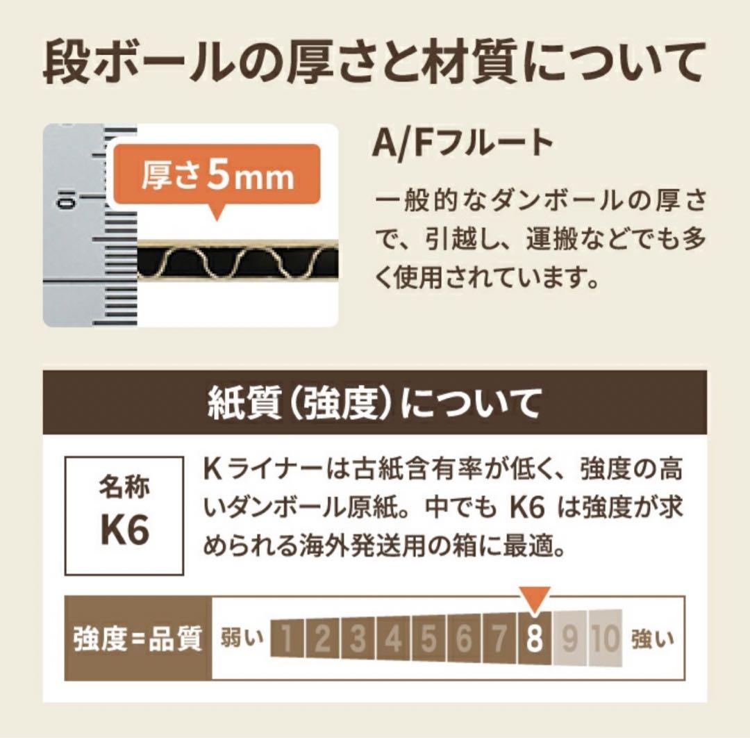 スタッキング