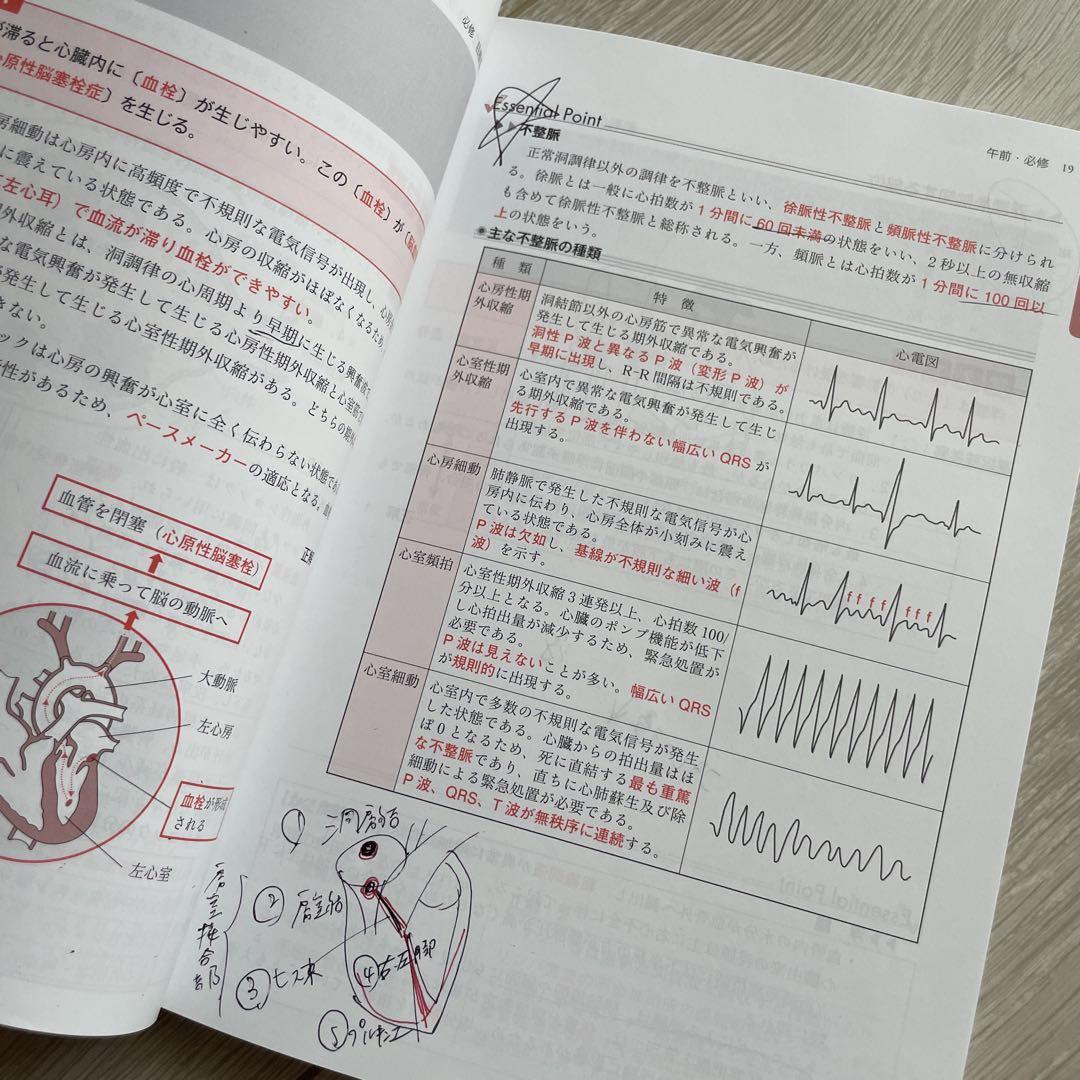 最も 割引 プレテスト メルカリ - 解説 第3回(予想編) 語学・辞書・学習参考書
