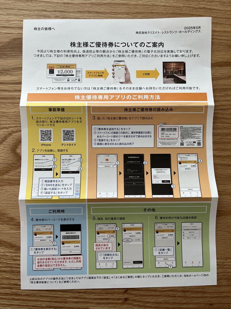 クリエイトレストランツ株主優待券 10000円分 期限2025年11月30