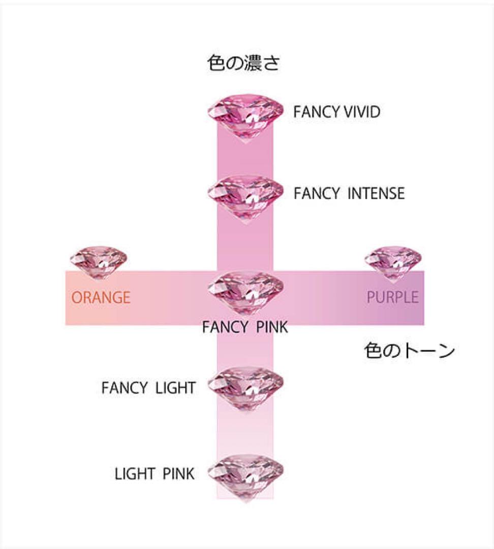 pt900／0.124ct/取巻き0.16ct天然ピンクダイヤモンドリング
