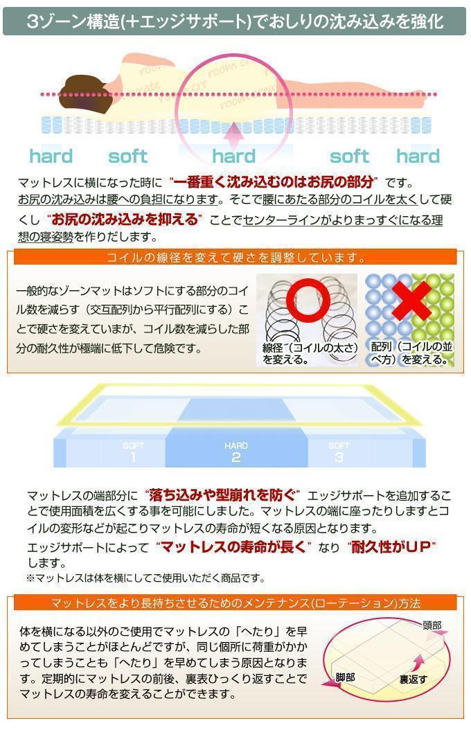 スリム み