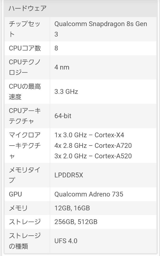 VIVO iQOO z9 turbo 12GB＋512GB ホワイト CN版