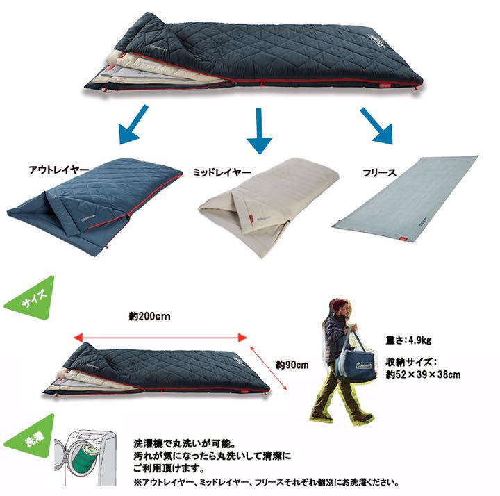 コールマン寝袋 レギュラーマイルドModel170S0053J（Coleman