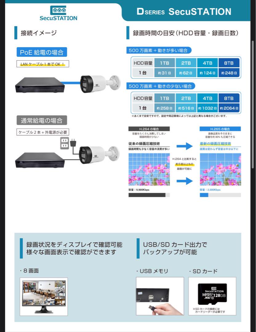 【未使用】セキュステーション 高性能防犯システム主装置 SC-DZ88