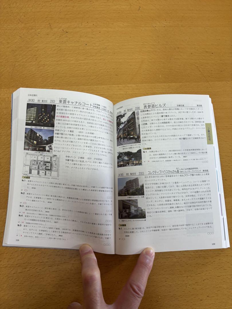 2023 コンパクト建築作品集(令和5年度)