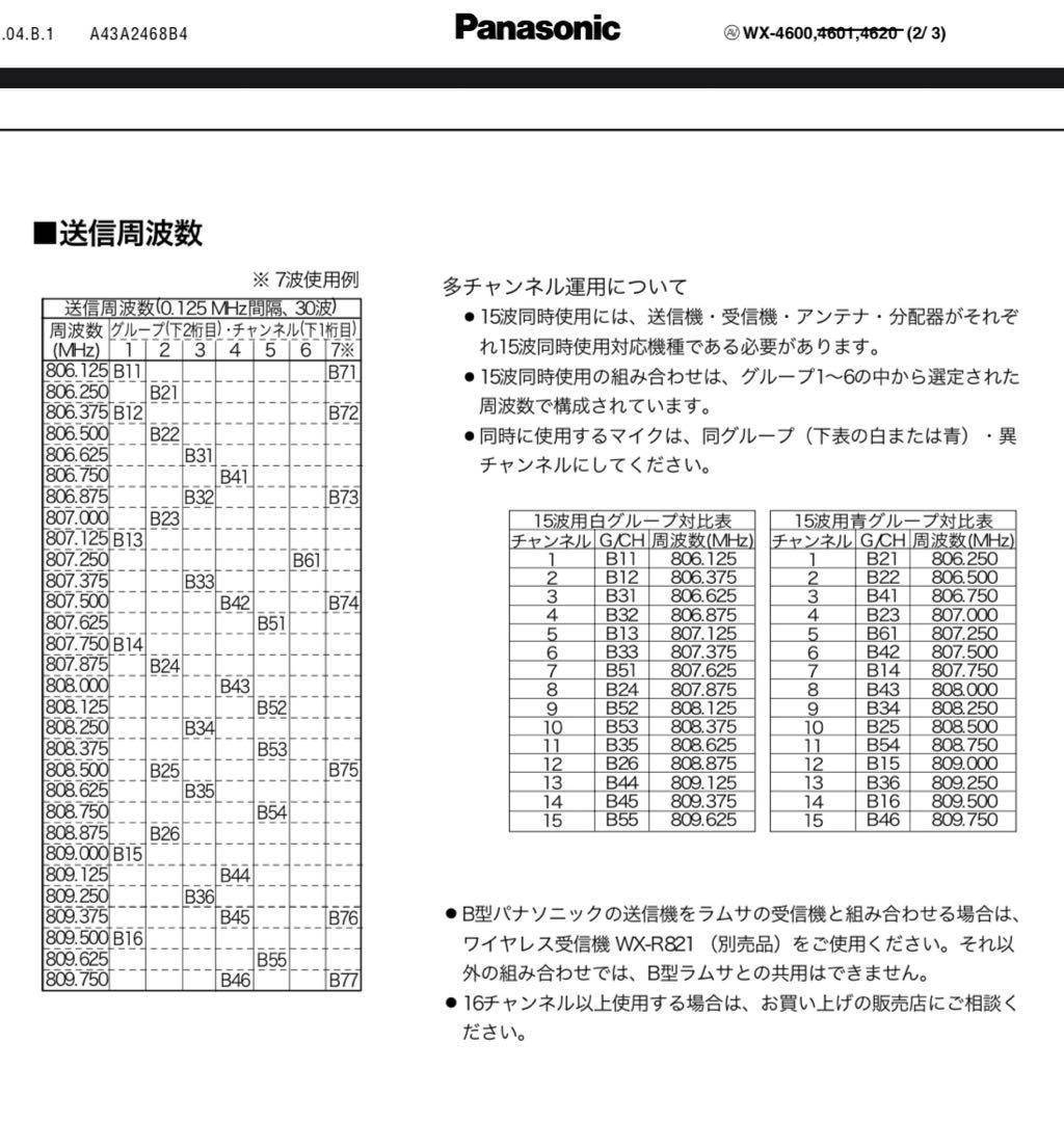 Panasonic 卓上型ワイヤレスマイクWX-4600 800ＭＨｚ帯