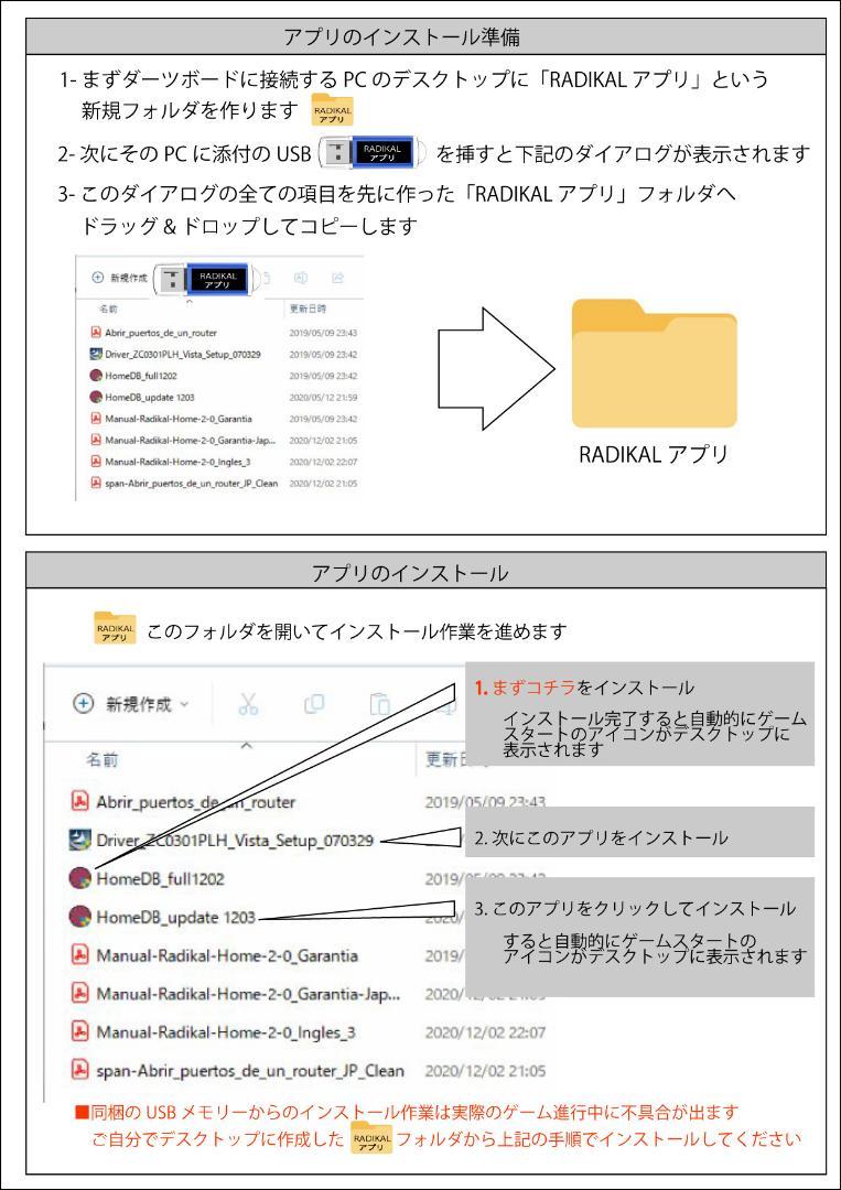 家庭用ダーツ、プロ練習用に最適な電子ダーツボード、世界大会仕様のパーツで構成
