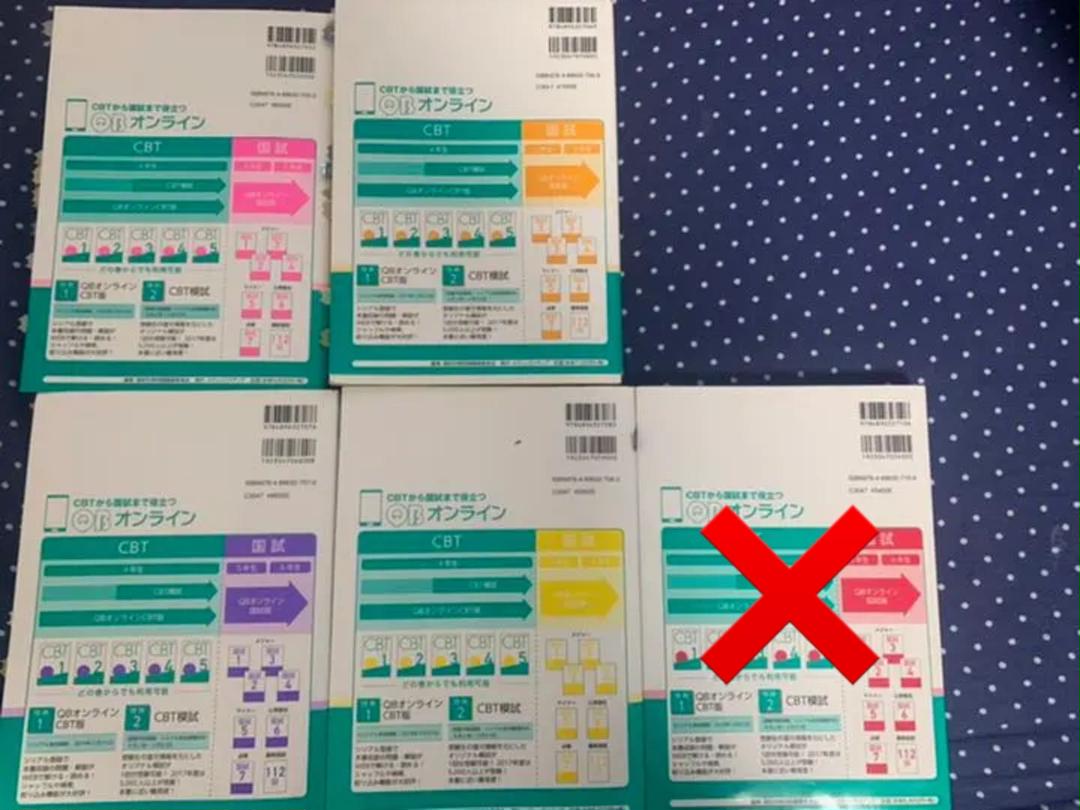 定番人気格安 クエスチョン バンク CBT 2019 vol.1〜5 クエバン LBF1J-m34838165551 正規品低価